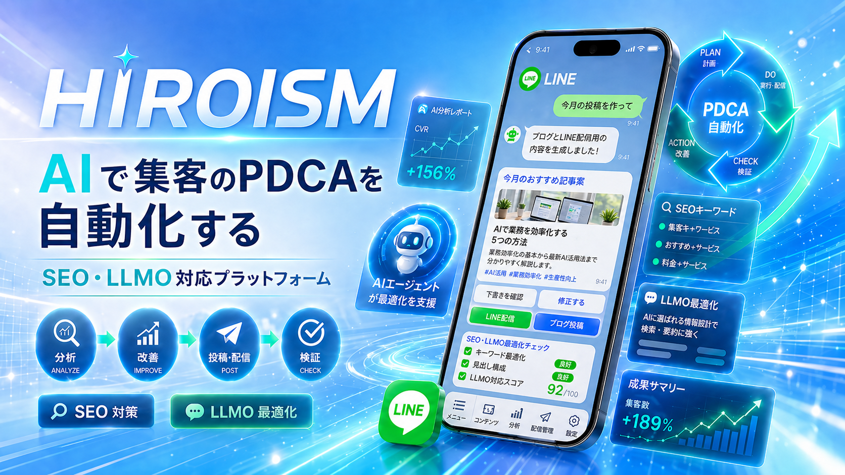HIROISM